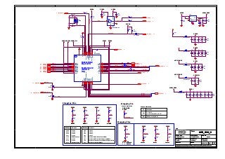5
5
4
4
3
3
2
2
1
1
D D
C C
B B
A A
Single LED Mode
LED1
LED2
Blinking : Activity (RX, TX)
DescriptionPin
1 : Link off
0 : Link on (any speed), solid color
LED MODE
Single LED Mode
Strapping Pin
MODE2 MODE1 MODE0MODE3
Strapping Pins
0000
DescriptionMODE[3:0]
0001 reserved
0010 reserved
0011 reserved
0100 NAND Tree mode
0101 reserved
0110 reserved
0111 Chip Power Down
reserved
1001
Advertise all capabilites, except 1000BT half-duplex (RGMII)
1000
1101
Advertise 1000BT full-duplex only (RGMII)
reserved
1010
1100
1111 Advertise all capabilites (RGMII)
1110
1011
DescriptionMODE[3:0]
reserved
reserved
reserved
Advertise 1000BT full- and half-duplex only (RGMII)
CLK125_EN
0 = DISABLE
1 = ENABLE
Strapping Pins
PHYAD2 PHYAD1 PHYAD0
AVDDL_PMOSAVDDH
AVDDL
DVDDH
DVDDH DVDDHDVDDHDVDDH
DVDDL
AVDDL_PMOS
AVDDL_PLLAVDDH AVDDL DVDDL DVDDH
AVDDH
DVDDH DVDDH DVDDH DVDDH
DVDDH
AVDDL_PLL
AVDDL_PMOS
DVDDH
AVDDL_PMOS
DVDDH
DVDDH AVDDH
GND
GND
GND
GND
GND
AVDDH
3V3
3V3
EC1_GTXCLK 9
EC1_TXCTL 9
EC1_RST_N 15
EC1_RXCLK 9
EC1_RXCTL 9
EC1_REFCLK9
EC1_INT_N 8
EC1_PME_N 8
TXRXP_A20
TXRXM_A20
TXRXP_B20
TXRXM_B20
TXRXP_C20
TXRXM_C20
TXRXP_D20
TXRXM_D20
RGMII_LINK20
RGMII_LED_ACT20
EMI1_MDC 9
EMI1_MDIO 9
EC1_TXD[0..3] 9
EC1_RXD[0..3] 9
Project
Creation Date Last modify date
Designed by: Controlled by: approved by:
PCB Code BOM file
Sheet of REV.
Format
Copyright (C) 2018-2019, Power Progress Community, Hardware Licensee is CERN Open Hardware Licence v1.2
Page title
ACB_0001_0
19 44
Tuesday, May 19, 2020Friday, August 17, 2018
A20
EC1 PHY
<Author> <Approved by><Cheked by>
PROTO
Project
Creation Date Last modify date
Designed by: Controlled by: approved by:
PCB Code BOM file
Sheet of REV.
Format
Copyright (C) 2018-2019, Power Progress Community, Hardware Licensee is CERN Open Hardware Licence v1.2
Page title
ACB_0001_0
19 44
Tuesday, May 19, 2020Friday, August 17, 2018
A20
EC1 PHY
<Author> <Approved by><Cheked by>
PROTO
Project
Creation Date Last modify date
Designed by: Controlled by: approved by:
PCB Code BOM file
Sheet of REV.
Format
Copyright (C) 2018-2019, Power Progress Community, Hardware Licensee is CERN Open Hardware Licence v1.2
Page title
ACB_0001_0
19 44
Tuesday, May 19, 2020Friday, August 17, 2018
A20
EC1 PHY
<Author> <Approved by><Cheked by>
PROTO
R229
1K
C323
10UF
C315
100NF
M3
FDV301N 1
23
C326
10NF
R21822
M2
FDV301N 1
23
C327
10NF
C321
10NF
L6
HF70ACB201209-T
R236
1K
C317
10NF
C308
10NF
R214 22
C320
10UF
R210
10K
R208 0
C301
100NF
R22022
C303
100NF
C307
10NF
L7
HF70ACB201209-T
R234
10K
C310
100NF
Y2
25MHz
1
3
2
4
R235
1K
R21922
C322
100NF
R238
1K
C328
10NF
R21522
R21622
R237
1K
C297
100NF
L3
HF70ACB201209-T
D5 BAT54
1 3
L4
HF70ACB201209-T
C316
10UF
R211
0
R209 0
R222
10K
R207
10K
R230
1K
U28
NLSV1T34AMX1TCG
VCCA
1
VCCB
6
A
2
GND
3
B
4
NC
5
C299 27PF
R212
12,1K
C302
10NF
R233
10K
C313
10NF
R21722
C314
10NF
C324
10NF
C318
10NF
R224
10K
D4
BAT54
13
C306
10UF
U29
IN
6
OUT
1
NC
2
EN
3
BIAS
4
GND
7GND
5
C305
100NF
C309
10NF
R228
1K
C319
100NF
R232
10K
C298
100NF
C329
10NF
R223
10K
C312
10NF
R206 22
R22122
C311
10UF
R227
1K
C325
10NF
R231
10K
L5
HF70ACB201209-T
KSZ9031RNX
48-pin QFN
Paddle Ground
(bottom of
chip)
U30
KSZ9031RNXCA
NC
13
LED2
15
DVDDH
16
LED1/PHYAD0/PME_N1
17
DVDDL
14
TXD0
19
TXD1
20
TXD2
21
TXD3
22
DVDDL
18
DVDDL
23
GTX_CLK
24
TX_EN
25DVDDL
26RXD3
27
VSS
29DVDDL
30RXD1
31RXD0
32RX_DV
33DVDDH
34RX_CLK
35MDC
36
MDIO
37INT_N/PME_N2
38DVDDL
39DVDDH
40CLK125_NDO
41RESET_N
42LDO_O
43
XO
45XI
46NC
47ISET
48
AVDDH
1
TXRXP_A
2
TXRXM_A
3
TXRXP_B
5
TXRXM_B
6
TXRXP_C
7
TXRXM_C
8
TXRXP_D
10
TXRXM_D
11
AVDDH
12
RXD2
28
AVDDL_PLL
44
EP
49
AVDDL
4
AVDDL
9
C300
10UF
R226
10K
C304 27PF
R225
10K
ETH_RESETn
XI
XO
CLK125_NDO
RXD0RXD2RXD3 RXD1
RXD2
RXD3
LED2
LED1
XI
CLK125_NDO
TXRXM_B
TXRXP_B
TXRXM_A
TXRXP_A
TXRXM_C
TXRXP_C
TXRXP_D
TXRXM_D
RX_CLK
RX_DV
RXD0
RXD1
RX_DV RX_CLK LED2 LED1
INT_N_3V3INT_N
RGMII_LINK
RGMII_LED_ACT
EC1_TXD0
EC1_TXD1
EC1_TXD2
EC1_TXD3
EC1_RXD0
EC1_RXD1
EC1_RXD2
EC1_RXD3
 