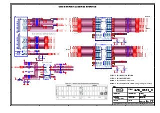 1
1
2
2
3
3
4
4
5
5
A A
B B
C C
D D
T2080 ETHERNET and SERDES INTERFACE
EC1&EC2 OPERATE AT 2.5V EXCEPT EMI2 OPERATES AT 1.8V
LVPECL INPUT and OUTPUT
ACB_0001_0
CONF SERDES2 0X1F
CONF SERDES1 0XAA
SATA PCIE
MXM PCIE
BRIDGE PCIE
BRIDGE PCIE
MXM PCIE
M2 PCIE
M2 PCIE PCIE_1 X4
PCIE_4 X4
PCIE_3 X4
PCIE_2 X2
PCIE3 = x4 Gen2 PCIe Bridge
PCIE4 = x4 Gen3 MXM slot
PCIE1 = x4 Gen3 M.2 ssd slot
PCIE2 = x4 Gen2 Marvell SATA (only using x2 lanes)
2V5
XVDDSVDD
XVDDSVDD
3V3
3V3
EC1_TXCTL 19
EC1_GTXCLK 19
EC1_RXD[0..3] 19
EC1_RXCTL 19
EC1_RXCLK 19
EC1_REFCLK 19
EC1_TXD[0..3] 19
PEX_CLK_P36
PEX_CLK_N36
GPIO3_24 15
GPIO3_25 15
GPIO3_26 15
GPIO3_27 15
GPIO3_28 15
GPIO3_29 15
GPIO3_30 15
GPIO3_31 15
GPIO4_29 15
GPIO4_27 15
GPIO4_28 15
GPIO4_30 15
GPIO4_31 15
EMI1_MDC 19
EMI1_MDIO 19
SATA_PCIE_RX0P21
SATA_PCIE_RX0N21
SATA_PCIE_RX1P21
SATA_PCIE_RX1N21
BRIDGE_RXP026
BRIDGE_RXN026
BRIDGE_TXP0 26
BRIDGE_TXN0 26
MXM_PERN330
MXM_PERP330
MXM_PERN230
MXM_PERP230
MXM_PERP130
MXM_PERN130
MXM_PERN030
MXM_PERP030
M2_PERP022
M2_PERN022
M2_PERN122
M2_PERP122
M2_PERP222
M2_PERN222
M2_PERP322
M2_PERN322
MXM_PETP0 30
MXM_PETN0 30
MXM_PETP1 30
MXM_PETN1 30
MXM_PETP2 30
MXM_PETN2 30
MXM_PETP3 30
MXM_PETN3 30
M2_PETP0 22
M2_PETN0 22
M2_PETP1 22
M2_PETN1 22
M2_PETP2 22
M2_PETN2 22
M2_PETP3 22
M2_PETN3 22
SATA_PCIE_TX0P 21
SATA_PCIE_TX0N 21
SATA_PCIE_TX1P 21
SATA_PCIE_TX1N 21
BRIDGE_RXP126
BRIDGE_RXP226
BRIDGE_RXP326
BRIDGE_RXN126
BRIDGE_RXN226
BRIDGE_RXN326
BRIDGE_TXP1 26
BRIDGE_TXP2 26
BRIDGE_TXP3 26
BRIDGE_TXN1 26
BRIDGE_TXN2 26
BRIDGE_TXN3 26
Project
Creation Date Last modify date
Designed by: Controlled by: approved by:
PCB Code BOM file
Sheet of REV.
Format
Copyright (C) 2018-2019, Power Progress Community, Hardware Licensee is CERN Open Hardware Licence v1.2
Page title
EC&SD
0 A39 44
Tuesday, May 19, 2020
PROTO
Project
Creation Date Last modify date
Designed by: Controlled by: approved by:
PCB Code BOM file
Sheet of REV.
Format
Copyright (C) 2018-2019, Power Progress Community, Hardware Licensee is CERN Open Hardware Licence v1.2
Page title
EC&SD
0 A39 44
Tuesday, May 19, 2020
PROTO
Project
Creation Date Last modify date
Designed by: Controlled by: approved by:
PCB Code BOM file
Sheet of REV.
Format
Copyright (C) 2018-2019, Power Progress Community, Hardware Licensee is CERN Open Hardware Licence v1.2
Page title
EC&SD
0 A39 44
Tuesday, May 19, 2020
PROTO
C1120 0.1uF
R123 10
C1114 0.1uF
R751 0
R757 0
R144 82
C974 0.1uF
C1121 0.1uF
R146
200
1%
C55 10pF
DNP
R124 10
C1115 0.1uF
R746 0
R140 82
C973 0.1uF
C65 0.1uF
C1122 0.1uF
R118 1K C965 0.1uF
C972 0.1uF
R747 0
C1123 0.1uF
R145 150
R752 0
C963 0.1uF
C971 0.1uF
R120 10
C1124 0.1uF
R151 130
R148 150
R143 150
R754 0
SERDES 1
X1VDD
S1VDD
S1VDD
X1VDD
S1VDD
U1A
T2080
SD1_TX0_P
AG14
SD1_TX1_P
AE16
SD1_TX2_P
AD18
SD1_TX3_P
AF18
SD1_TX4_P
AD20
SD1_TX5_P
AF21
SD1_TX6_P
AF23
SD1_TX7_P
AD23
SD1_TX0_N
AG15
SD1_TX1_N
AF16
SD1_TX2_N
AD19
SD1_TX3_N
AE18
SD1_TX4_N
AD21
SD1_TX5_N
AE21
SD1_TX6_N
AE23
SD1_TX7_N
AD24
SD1_RX0_P
AH12
SD1_RX1_P
AK13
SD1_RX2_P
AJ17
SD1_RX3_P
AH17
SD1_RX4_P
AJ20
SD1_RX5_P
AH20
SD1_RX6_P
AJ23
SD1_RX7_P
AH23
SD1_RX0_N
AH13
SD1_RX1_N
AJ13
SD1_RX2_N
AK17
SD1_RX3_N
AH18
SD1_RX4_N
AK20
SD1_RX5_N
AH21
SD1_RX6_N
AK23
SD1_RX7_N
AH24
SD1_REF_CLK1_P
AJ15
SD1_REF_CLK2_P
AJ25SD1_REF_CLK1_N
AK15
SD1_REF_CLK2_N
AK25
SD1_PLL1_TPD
AE14
SD1_PLL2_TPD
AG25
SD1_IMP_CAL_TX
AC22
SD1_IMP_CAL_RX
AA15
SD1_PLL1_TPA
AE15
SD1_PLL2_TPA
AF25
C60 0.1uF
C1125 0.1uF
R149 150
R758 0
C59 0.1uF
R119 10
C958 0.1uF
R141 82
C1112 0.1uF
R152 130
R748 0
C58 0.1uF
R132
698
1%
C1116 0.1uF
R755 0
C959 0.1uF
R153 130
C1113 0.1uF
C66 0.1uF
C57 0.1uF
R131
200
1%
R749 0
C960 0.1uF
C1117 0.1uF
R753 0
R744 0
R135 10
R154 130
C68 0.1uF
C957 0.1uF
R137
4.7K
R122 10
C64 0.1uF
C70
0.1uF
R136
1.5K
SERDES 2
X2VDD
S2VDD
X2VDD
S2VDD
S2VDD
U1L
T2080
SD2_TX0_P
AB2
SD2_TX0_N
AB1
SD2_TX1_P
AB5
SD2_TX1_N
AB6
SD2_TX2_P
AF1
SD2_TX2_N
AF2
SD2_TX3_P
AH1
SD2_TX3_N
AH2
SD2_TX4_P
AF5
SD2_TX4_N
AG5
SD2_TX5_P
AG6
SD2_TX5_N
AF6
SD2_TX6_P
AF8
SD2_TX6_N
AG8
SD2_TX7_P
AG9
SD2_TX7_N
AF9
SD2_REF_CLK1_P
AD6
SD2_REF_CLK1_N
AD5
SD2_REF_CLK2_P
AK11
SD2_REF_CLK2_N
AJ11
SD2_IMP_CAL_TX
AE10
SD2_IMP_CAL_RX
AA8
SD2_RX0_P
AA3
SD2_RX0_N
AA4
SD2_RX1_P
AC3
SD2_RX1_N
AC4
SD2_RX2_P
AD1
SD2_RX2_N
AD2
SD2_RX3_P
AK3
SD2_RX3_N
AJ3
SD2_RX4_P
AJ5
SD2_RX4_N
AK5
SD2_RX5_P
AK6
SD2_RX5_N
AJ6
SD2_RX6_P
AJ8
SD2_RX6_N
AK8
SD2_RX7_P
AK9
SD2_RX7_N
AJ9
SD2_PLL1_TPA
AC7
SD2_PLL2_TPA
AG11
SD2_PLL1_TPD
AC8
SD2_PLL2_TPD
AF11
C61 0.1uF
C1118 0.1uF
C69
0.1uF
R745 0
R121 10
C63 0.1uF
R150 4.7K
FB1
BLM18BD601SN1
C1119 0.1uF
R750 0
ETH.CNTR(RGMII)1ETH.CNTR(RGMII)2
LVDD
ETH MII2
(1V2)
ETH MII1
(LVDD)
U1B
T2080
EC1_GTX_CLK125
M2
EC2_GTX_CLK125
V1
EC1_TXD0
T6
EC1_TXD1
N1
EC1_TXD2
N2
EC1_TXD3
R4
EC1_TX_CTL
M3
EC1_GTX_CLK
P1
EC1_RXD0
R5
EC1_RXD1
N5
EC1_RXD2
N6
EC1_RXD3
L1
EC1_RX_CTL
L3
EC1_RX_CLK
M4
EC2_TXD0
W6
EC2_TXD1
U5
EC2_TXD2
U3
EC2_TXD3
V5
EC2_TX_CTL
R3
EC2_GTX_CLK
T1
EC2_RXD0
R1
EC2_RXD1
T2
EC2_RXD2
U4
EC2_RXD3
R2
EC2_RX_CTL
U6
EC2_RX_CLK
V6
EMI2_MDC
B3
EMI2_MDIO
F5
EMI1_MDC
T5
EMI1_MDIO
N3
R756 0
U19
ICS859S0212I
CLK_SEL
1
PCLK0
2
PCLK0
3
PCLK1
4
PCLK1
5
NC
6
OE
7
SEL_OUT
8
VCC_TAP
9 VEE
10
Q1
11Q1
12
Q0
13Q0
14
VEE
15VCC
16
R147
698
1%
R142 82
EC1_RXD0
EC1_RXD1
EC1_RXD2
EC1_RXD3
EC1_TXD0
EC1_TXD1
EC1_TXD2
EC1_TXD3
SD1_REFCLK1_N
SD1_REFCLK1_P
SD2_REFCLK1_N
SD2_REFCLK1_P
3V3_859S0212I
SD2_REFCLK1_N
SD2_REFCLK1_P
SD1_REFCLK1_N
SD1_REFCLK1_P
 