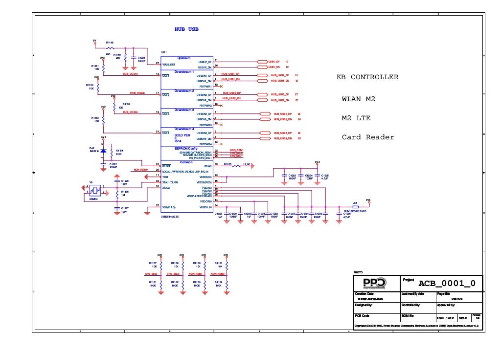 Electrical Schematic Open Hardware PowerPC Notebook motherboard v. 0.4 ...