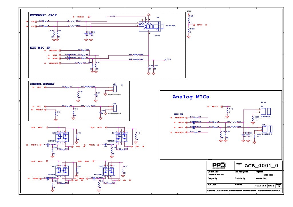 R1105 Project Electrical Schematic Open Hardware PowerPC Notebook motherboard v. 0.4 ...