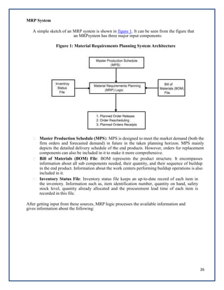 26
MRP System
A simple sketch of an MRP system is shown in figure 1. It can be seen from the figure that
an MRPsystem has three major input components:
Figure 1: Material Requirements Planning System Architecture
Master Production Schedule (MPS): MPS is designed to meet the market demand (both the
firm orders and forecasted demand) in future in the taken planning horizon. MPS mainly
depicts the detailed delivery schedule of the end products. However, orders for replacement
components can also be included in it to make it more comprehensive.
Bill of Materials (BOM) File: BOM represents the product structure. It encompasses
information about all sub components needed, their quantity, and their sequence of buildup
in the end product. Information about the work centers performing buildup operations is also
included in it.
Inventory Status File: Inventory status file keeps an up-to-date record of each item in
the inventory. Information such as, item identification number, quantity on hand, safety
stock level, quantity already allocated and the procurement lead time of each item is
recorded in this file.
After getting input from these sources, MRP logic processes the available information and
gives information about the following:
 
