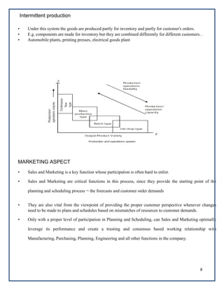 8
Intermittent production
• Under this system the goods are produced partly for inventory and partly for customer's orders.
• E.g. components are made for inventory but they are combined differently for different customers. .
• Automobile plants, printing presses, electrical goods plant
MARKETING ASPECT
• Sales and Marketing is a key function whose participation is often hard to enlist.
• Sales and Marketing are critical functions in this process, since they provide the starting point of the
planning and scheduling process ‑‑ the forecasts and customer order demands
• They are also vital from the viewpoint of providing the proper customer perspective whenever changes
need to be made to plans and schedules based on mismatches of resources to customer demands.
• Only with a proper level of participation in Planning and Scheduling, can Sales and Marketing optimally
leverage its performance and create a trusting and consensus based working relationship with
Manufacturing, Purchasing, Planning, Engineering and all other functions in the company.
 