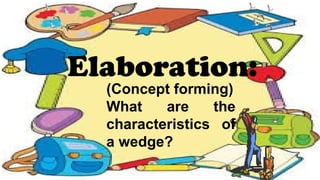 Elaboration:
(Concept forming)
What are the
characteristics of
a wedge?
 