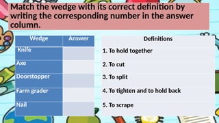 Match the wedge with its correct definition by
writing the corresponding number in the answer
column.
Wedge Answer
Knife
Axe
Doorstopper
Farm grader
Nail
Definitions
1. To hold together
2. To cut
3. To split
4. To tighten and to hold back
5. To scrape
 