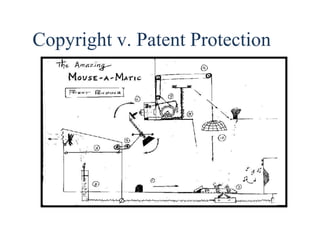 13 
Copyright v. Patent Protection 
 