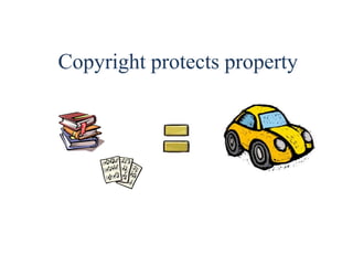 6 
Copyright protects property 
 