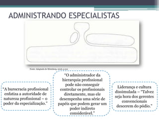 “A burocracia profissional
enfatiza a autoridade de
natureza profissional – o
poder da especialização.”
“O administrador da
hierarquia profissional
pode não conseguir
controlar os profissionais
diretamente, mas ele
desempenha uma série de
papéis que podem gerar um
poder indireto
considerável.”
Liderança e cultura
dissimulada – “Talvez
seja hora dos gerentes
convencionais
descerem do pódio.”
Fonte: Adaptado de Mintzberg, 2006, p.312
ADMINISTRANDO ESPECIALISTAS
 