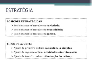 ESTRATÉGIA
POSIÇÕES ESTRATÉGICAS
 Posicionamento baseado em variedade;
 Posicionamento baseado em necessidade;
 Posicionamento baseado em acesso.
TIPOS DE AJUSTES
 Ajuste de primeira ordem: consistência simples
 Ajuste de segunda ordem: atividades são reforçadas
 Ajuste de terceira ordem: otimização do esforço
 