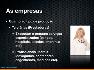 As empresas
         Quanto ao tipo de produção
             Terciárias (Prestadoras)
                 Executam e prestam serviços
                 especializados (bancos,
                 hospitais, escolas, imprensa
                 etc);
                 Proﬁssionais liberais
                 (advogados, contadores,
                 engenheiros, médicos etc).

André Jun Nishizawa
 