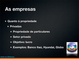 As empresas

         Quanto à propriedade
             Privadas
                 Propriedade de particulares
                 Setor privado
                 Objetivo: lucro
                 Exemplos: Banco Itaú, Hyundai, Globo


André Jun Nishizawa
 