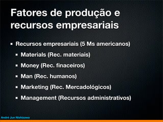 Fatores de produção e
      recursos empresariais
         Recursos empresariais (5 Ms americanos)
             Materials (Rec. materiais)
             Money (Rec. ﬁnaceiros)
             Man (Rec. humanos)
             Marketing (Rec. Mercadológicos)
             Management (Recursos administrativos)


André Jun Nishizawa
 