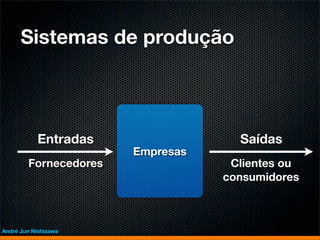 Sistemas de produção



            Entradas                Saídas
                       Empresas
        Fornecedores               Clientes ou
                                  consumidores



André Jun Nishizawa
 