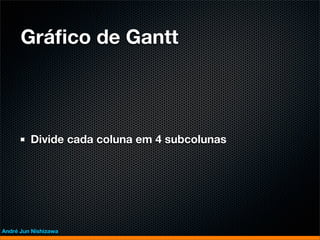 Gráﬁco de Gantt



         Divide cada coluna em 4 subcolunas




André Jun Nishizawa
 