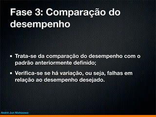 Fase 3: Comparação do
      desempenho


         Trata-se da comparação do desempenho com o
         padrão anteriormente deﬁnido;
         Veriﬁca-se se há variação, ou seja, falhas em
         relação ao desempenho desejado.




André Jun Nishizawa
 
