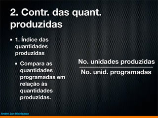 2. Contr. das quant.
      produzidas
         1. Índice das
         quantidades
         produzidas
             Compara as       No. unidades produzidas
             quantidades      No. unid. programadas
             programadas em
             relação às
             quantidades
             produzidas.

André Jun Nishizawa
 