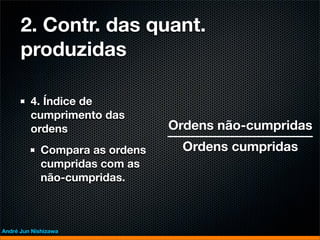 2. Contr. das quant.
      produzidas

         4. Índice de
         cumprimento das
         ordens                  Ordens não-cumpridas
             Compara as ordens    Ordens cumpridas
             cumpridas com as
             não-cumpridas.



André Jun Nishizawa
 
