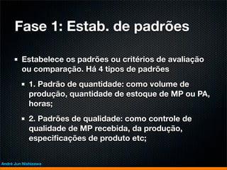 Fase 1: Estab. de padrões

         Estabelece os padrões ou critérios de avaliação
         ou comparação. Há 4 tipos de padrões
             1. Padrão de quantidade: como volume de
             produção, quantidade de estoque de MP ou PA,
             horas;
             2. Padrões de qualidade: como controle de
             qualidade de MP recebida, da produção,
             especiﬁcações de produto etc;


André Jun Nishizawa
 