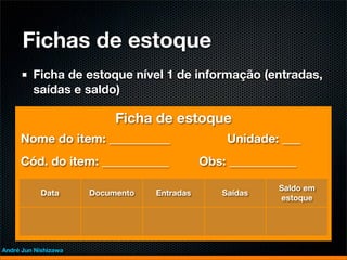 Fichas de estoque
         Ficha de estoque nível 1 de informação (entradas,
         saídas e saldo)

                           Ficha de estoque
     Nome do item: __________                    Unidade: ___
     Cód. do item: ___________               Obs: ___________

                                                          Saldo em
            Data      Documento   Entradas      Saídas
                                                          estoque




André Jun Nishizawa
 