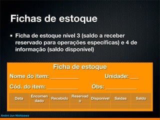 Fichas de estoque
         Ficha de estoque nível 3 (saldo a receber
         reservado para operações especíﬁcas) e 4 de
         informação (saldo disponível)


                                Ficha de estoque
     Nome do item: __________                          Unidade: ___
     Cód. do item: ___________                   Obs: ___________
                      Encomen          Reservad
         Data                 Recebido          Disponível   Saídas   Saldo
                        dado              o


André Jun Nishizawa
 
