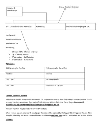 Use Ad Rotation Optimizer

Creative &
Optimization

2 – 4 Creative’s for Each Ad Groups

A/B Testing

Destination Landing Page & URL

Use Dynamic
Keywords Insertions
Ad Rotations For
A/B Testing
Different Ad for Different ad Group
E.g. 1st ad only product
2nd ad product + Call To Action
3rd ad Product + Brand Name
Ad Creative
25 Characters for The Title

70 Characters for the Ad Text

Headline

Keyword

Disp. Line 1

USP – Key Benefit

Disp. Line 2

Features / Call 2 Action

Dynamic Keywords Insertion
Keywords insertion is an advanced feature that can help to make your ad more relevant to a diverse audience. To use
keyword insertion, you place a short piece of code into your ad text. Each time the ad shows, Adwords will
automatically replace the code with the keyword that triggered the ads.
Keyword insertion may be used with any text-based ads.
When your ad appears on a search result page, the code will be replaced by the keyword that triggered the ads. If the
keyword is too long and would cause the ad text to exceed its character limit the ad’s default text will be used instead.
Example:

 