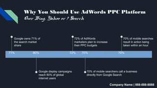 Why You Should Use AdWords PPC Platform
Over Bing, Yahoo or 7 Search
January 20XXGoogle owns 71% of
the search market
share
March 20XXGoogle display campaigns
reach 80% of global
internet users
June 20XX72% of AdWords
marketers plan to increase
their PPC budgets
July 20XX70% of mobile searchers call a business
directly from Google Search
October 20XX70% of mobile searches
result in action being
taken within an hour
71% 80% 72% 70% 70%
Company Name | 888-888-8888
 