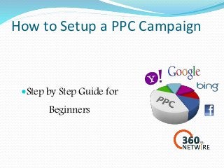 How to Setup a PPC Campaign
Step by Step Guide for
Beginners
 