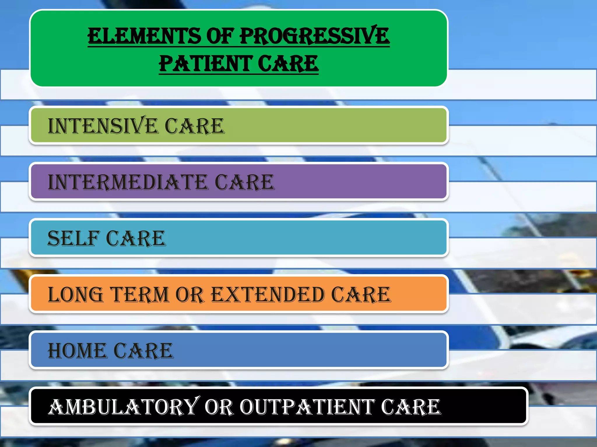 ELEMENTS OF PROGRESSIVE
PATIENT CARE
Intensive Care
Intermediate Care
Self Care
Long Term or Extended Care
Home Care
Ambulatory or Outpatient Care

 