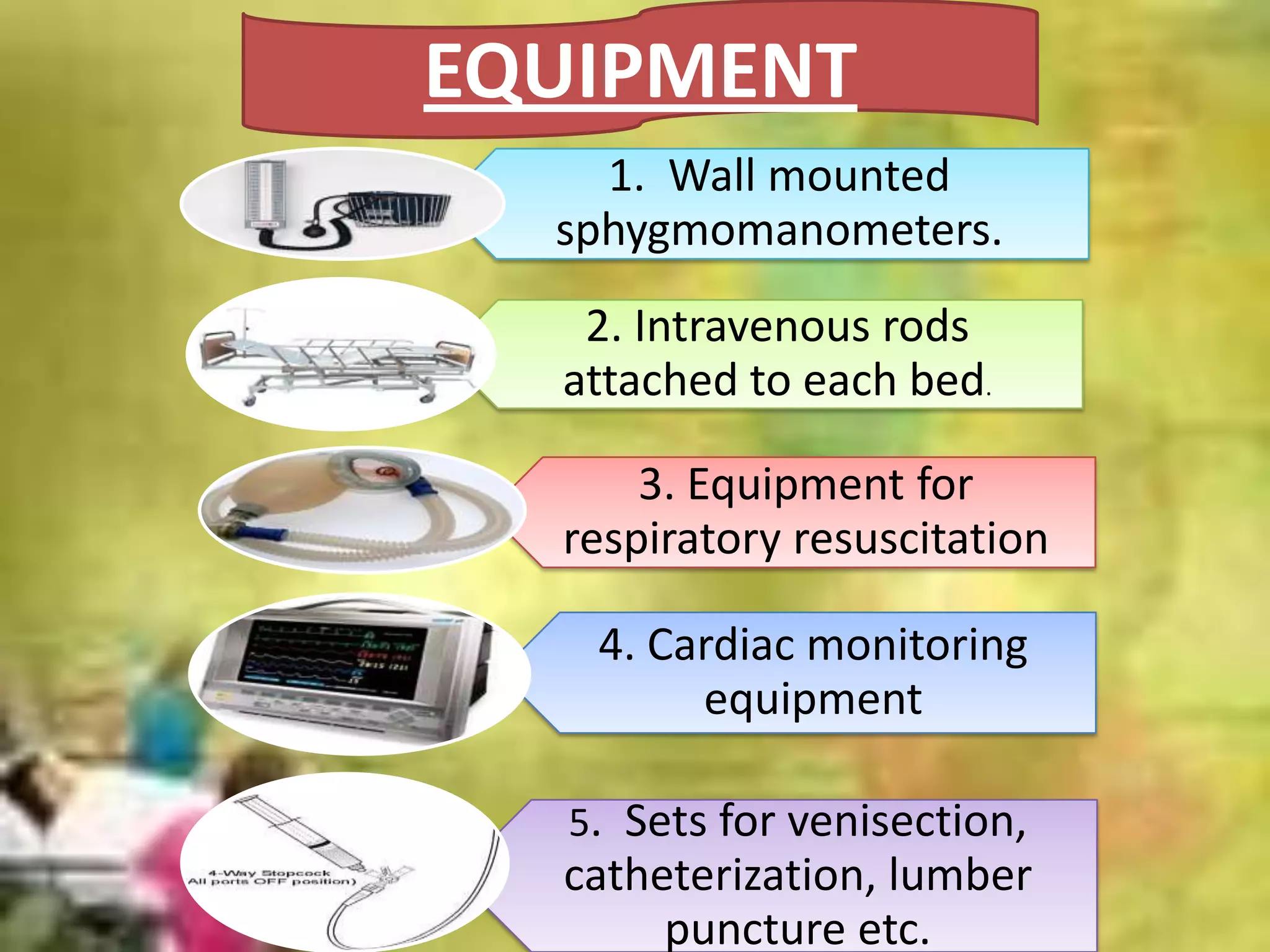 EQUIPMENT
1. Wall mounted
sphygmomanometers.
2. Intravenous rods
attached to each bed.

3. Equipment for
respiratory resuscitation
4. Cardiac monitoring
equipment
5. Sets for venisection,

catheterization, lumber
puncture etc.

 