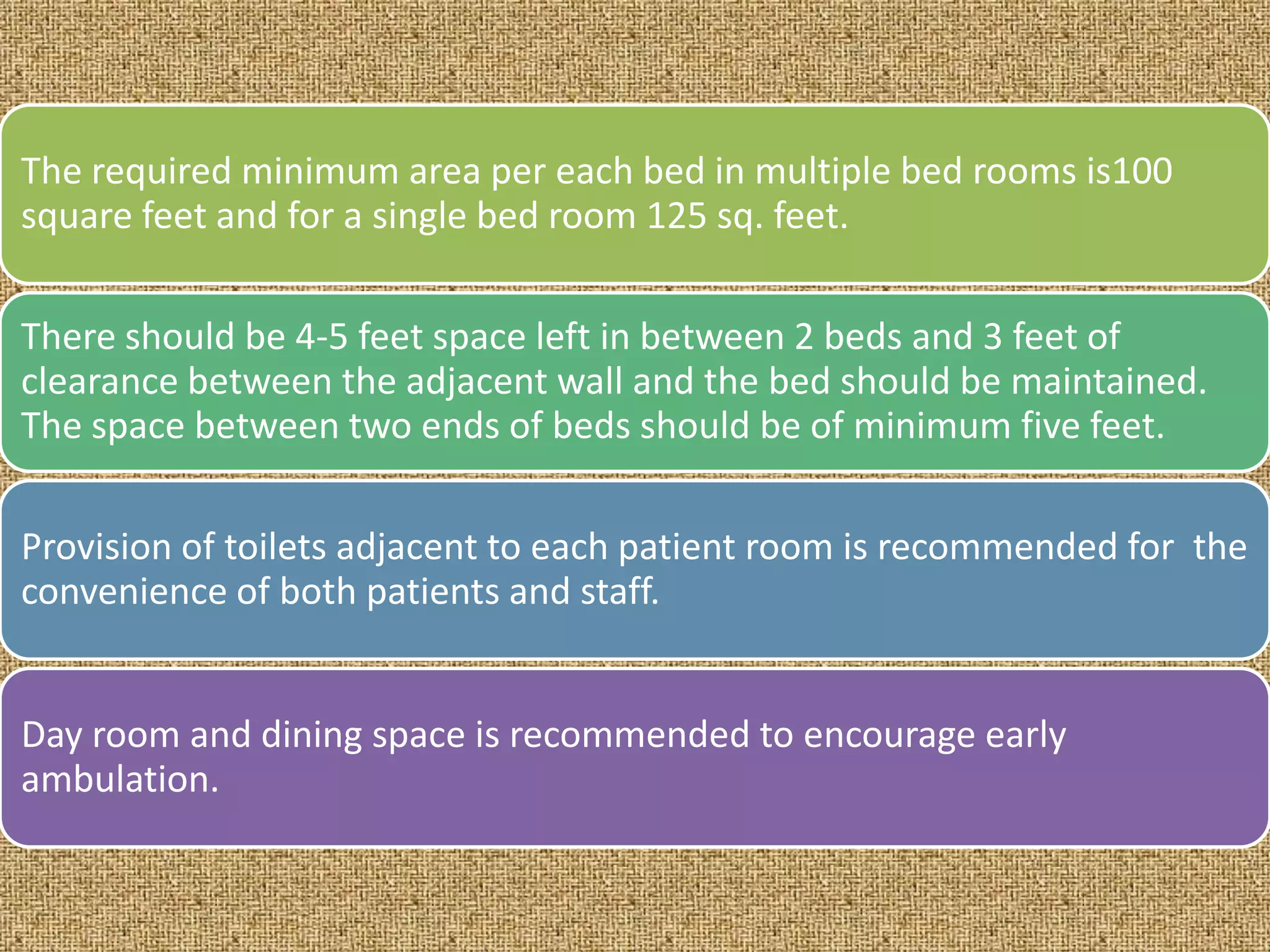 The required minimum area per each bed in multiple bed rooms is100
square feet and for a single bed room 125 sq. feet.
There should be 4-5 feet space left in between 2 beds and 3 feet of
clearance between the adjacent wall and the bed should be maintained.
The space between two ends of beds should be of minimum five feet.
Provision of toilets adjacent to each patient room is recommended for the
convenience of both patients and staff.

Day room and dining space is recommended to encourage early
ambulation.

 