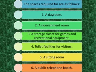 The spaces required for are as follows:
1. A dayroom.
2. A nourishment room
3. A storage closet for games and
recreational equipment.
4. Toilet facilities for visitors.
5. A sitting room
6. A public telephone booth.

 