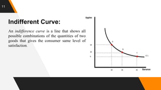 11
Indifferent Curve:
An indifference curve is a line that shows all
possible combinations of the quantities of two
goods that gives the consumer same level of
satisfaction.
 