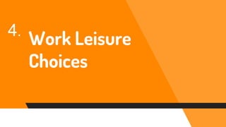 Work Leisure
Choices
4.
 