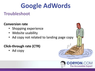 Google AdWords
Troubleshoot

Conversion rate
  • Shopping experience
  • Website usability
  • Ad copy not related to landing page copy

Click-through rate (CTR)
    • Ad copy
 