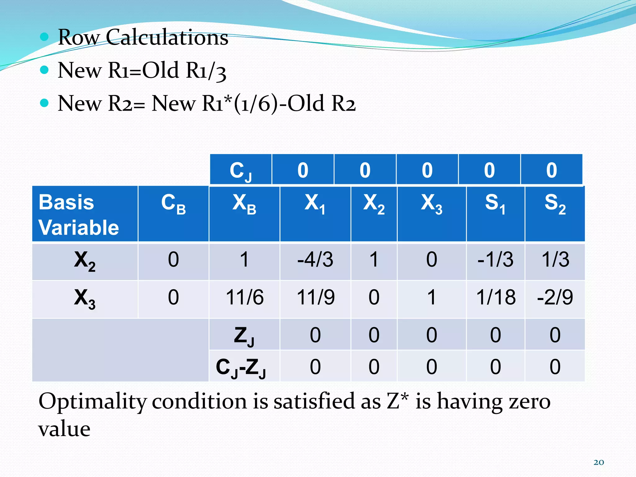 Two phase method linear programming pptx