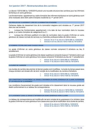 P a g e 12 | 95
1er janvier 2017 : Restructuration des carrières
Le décret n°2016-598 du 12/05/2016 prévoit une nouvelle structure des carrières pour les infirmiers
territoriaux en soins généraux.
Les fonctionnaires appartenant au cadre d’emplois des infirmiers territoriaux en soins généraux sont
ainsi reclassés dans ledit cadre d’emplois revalorisé au 1er
janvier 2017.
LES REGLES DE CLASSEMENT LORS DE LA NOMINATION STAGIAIRE
Certaines règles de classement lors de la nomination stagiaire sont révisées au 1er
janvier 2017
dans les cas suivants :
 Lorsque les fonctionnaires appartiennent, à la date de leur nomination dans le nouveau
grade, à un cadre d’emplois de catégories B ou C ;
 Lorsque les infirmiers justifient à la date de nomination dans le grade d’infirmier en soins
généraux de classe normale de services ou d’activités professionnelles de même nature.
 Articles 16 et 17 du décret n°2016-598 du 12/05/2016
 Articles 8 et 9 du décret n°2012-1420 du 18/12/2012
LE NOMBRE D’ECHELONS DANS CHAQUE GRADE
Le grade d’infirmier en soins généraux de classe normale comprend 8 échelons au lieu 9
actuellement.
Le grade d’infirmier en soins généraux de classe supérieure comporte toujours 7 échelons alors que
le grade d’infirmier en soins généraux hors classe comprend 10 échelons au lieu de 11 actuellement.
 Article 18 du décret n°2016-598 du 12/05/2016
 Article 17 du décret n°2012-1420 du 18/12/2012
LA DUREE DE CARRIERE
Les durées de carrière des premier et dernier grades sont modifiées : la durée du temps passé dans
chaque échelon est révisée afin de tenir compte de la modification du nombre d’échelons.
 Article 19 du décret n°2016-598 du 12/05/2016
 Article 18 du décret n°2012-1420 du 18/12/2012
LES CONDITIONS D’AVANCEMENT AU GRADE D’INFIRMIER EN SOINS GENERAUX DE CLASSE SUPERIEURE
ET LES REGLES DE CLASSEMENT
Les conditions d’avancement de grade sont révisées et le classement dans le nouveau grade est
établi conformément à un tableau de correspondance.
 Articles 20 et 21 du décret n°2016-598 du 12/05/2016
 Articles 19 et 20 du décret n°2012-1420 du 18/12/2012
LE CLASSEMENT DANS LE GRADE D’INFIRMIER EN SOINS GENERAUX HORS CLASSE
Le tableau de correspondance est modifié afin de tenir compte de la suppression d’un échelon dans
le grade d’infirmier en soins généraux hors classe ainsi que de la modification de la durée de carrière.
 Article 22 du décret n°2016-598 du 12/05/2016
 Article 22 du décret n°2012-1420 du 18/12/2012
 