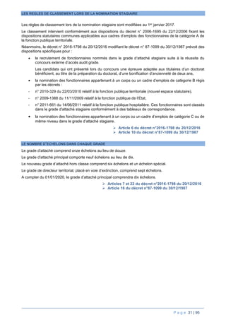 P a g e 31 | 95
LES REGLES DE CLASSEMENT LORS DE LA NOMINATION STAGIAIRE
Les règles de classement lors de la nomination stagiaire sont modifiées au 1er janvier 2017.
Le classement intervient conformément aux dispositions du décret n° 2006-1695 du 22/12/2006 fixant les
dispositions statutaires communes applicables aux cadres d’emplois des fonctionnaires de la catégorie A de
la fonction publique territoriale.
Néanmoins, le décret n° 2016-1798 du 20/12/2016 modifiant le décret n° 87-1099 du 30/12/1987 prévoit des
dispositions spécifiques pour :
 le recrutement de fonctionnaires nommés dans le grade d’attaché stagiaire suite à la réussite du
concours externe d’accès audit grade.
Les candidats qui ont présenté lors du concours une épreuve adaptée aux titulaires d’un doctorat
bénéficient, au titre de la préparation du doctorat, d’une bonification d’ancienneté de deux ans,
 la nomination des fonctionnaires appartenant à un corps ou un cadre d’emplois de catégorie B régis
par les décrets :
- n° 2010-329 du 22/03/2010 relatif à la fonction publique territoriale (nouvel espace statutaire),
- n° 2009-1388 du 11/11/2009 relatif à la fonction publique de l’Etat,
- n° 2011-661 du 14/06/2011 relatif à la fonction publique hospitalière. Ces fonctionnaires sont classés
dans le grade d’attaché stagiaire conformément à des tableaux de correspondance.
 la nomination des fonctionnaires appartenant à un corps ou un cadre d’emplois de catégorie C ou de
même niveau dans le grade d’attaché stagiaire.
 Article 6 du décret n°2016-1798 du 20/12/2016
 Article 10 du décret n°87-1099 du 30/12/1987
LE NOMBRE D’ECHELONS DANS CHAQUE GRADE
Le grade d’attaché comprend onze échelons au lieu de douze.
Le grade d’attaché principal comporte neuf échelons au lieu de dix.
Le nouveau grade d’attaché hors classe comprend six échelons et un échelon spécial.
Le grade de directeur territorial, placé en voie d’extinction, comprend sept échelons.
A compter du 01/01/2020, le grade d’attaché principal comprendra dix échelons.
 Articles 7 et 22 du décret n°2016-1798 du 20/12/2016
 Article 16 du décret n°87-1099 du 30/12/1987
 