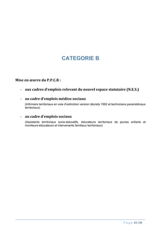 P a g e 43 | 95
Mise en œuvre du P.P.C.R :
- aux cadres d’emplois relevant du nouvel espace statutaire (N.E.S.)
- au cadre d’emplois médico-sociaux
(Infirmiers territoriaux en voie d’extinction version décrets 1992 et techniciens paramédicaux
territoriaux)
- au cadre d’emplois sociaux
(Assistants territoriaux socio-éducatifs, éducateurs territoriaux de jeunes enfants et
moniteurs-éducateurs et intervenants familiaux territoriaux)
 