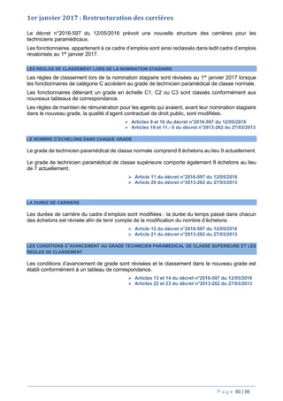 P a g e 60 | 95
1er janvier 2017 : Restructuration des carrières
Le décret n°2016-597 du 12/05/2016 prévoit une nouvelle structure des carrières pour les
techniciens paramédicaux.
Les fonctionnaires appartenant à ce cadre d’emplois sont ainsi reclassés dans ledit cadre d’emplois
revalorisés au 1er
janvier 2017.
LES REGLES DE CLASSEMENT LORS DE LA NOMINATION STAGIAIRE
Les règles de classement lors de la nomination stagiaire sont révisées au 1er
janvier 2017 lorsque
les fonctionnaires de catégorie C accèdent au grade de technicien paramédical de classe normale.
Les fonctionnaires détenant un grade en échelle C1, C2 ou C3 sont classés conformément aux
nouveaux tableaux de correspondance.
Les règles de maintien de rémunération pour les agents qui avaient, avant leur nomination stagiaire
dans le nouveau grade, la qualité d’agent contractuel de droit public, sont modifiées.
 Articles 9 et 10 du décret n°2016-597 du 12/05/2016
 Articles 10 et 11.- II du décret n°2013-262 du 27/03/2013
LE NOMBRE D’ECHELONS DANS CHAQUE GRADE
Le grade de technicien paramédical de classe normale comprend 8 échelons au lieu 9 actuellement.
Le grade de technicien paramédical de classe supérieure comporte également 8 échelons au lieu
de 7 actuellement.
 Article 11 du décret n°2016-597 du 12/05/2016
 Article 20 du décret n°2013-262 du 27/03/2013
LA DUREE DE CARRIERE
Les durées de carrière du cadre d’emplois sont modifiées : la durée du temps passé dans chacun
des échelons est révisée afin de tenir compte de la modification du nombre d’échelons.
 Article 12 du décret n°2016-597 du 12/05/2016
 Article 21 du décret n°2013-262 du 27/03/2013
LES CONDITIONS D’AVANCEMENT AU GRADE TECHNICIEN PARAMEDICAL DE CLASSE SUPERIEURE ET LES
REGLES DE CLASSEMENT
Les conditions d’avancement de grade sont révisées et le classement dans le nouveau grade est
établi conformément à un tableau de correspondance.
 Articles 13 et 14 du décret n°2016-597 du 12/05/2016
 Articles 22 et 23 du décret n°2013-262 du 27/03/2013
 