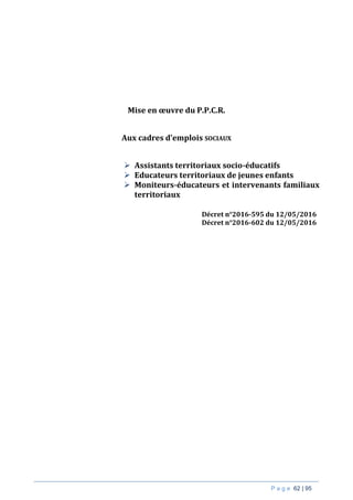 P a g e 62 | 95
Mise en œuvre du P.P.C.R.
Aux cadres d’emplois SOCIAUX
 Assistants territoriaux socio-éducatifs
 Educateurs territoriaux de jeunes enfants
 Moniteurs-éducateurs et intervenants familiaux
territoriaux
Décret n°2016-595 du 12/05/2016
Décret n°2016-602 du 12/05/2016
 