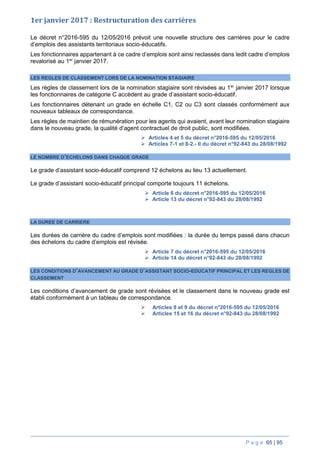 P a g e 65 | 95
1er janvier 2017 : Restructuration des carrières
Le décret n°2016-595 du 12/05/2016 prévoit une nouvelle structure des carrières pour le cadre
d’emplois des assistants territoriaux socio-éducatifs.
Les fonctionnaires appartenant à ce cadre d’emplois sont ainsi reclassés dans ledit cadre d’emplois
revalorisé au 1er
janvier 2017.
LES REGLES DE CLASSEMENT LORS DE LA NOMINATION STAGIAIRE
Les règles de classement lors de la nomination stagiaire sont révisées au 1er
janvier 2017 lorsque
les fonctionnaires de catégorie C accèdent au grade d’assistant socio-éducatif.
Les fonctionnaires détenant un grade en échelle C1, C2 ou C3 sont classés conformément aux
nouveaux tableaux de correspondance.
Les règles de maintien de rémunération pour les agents qui avaient, avant leur nomination stagiaire
dans le nouveau grade, la qualité d’agent contractuel de droit public, sont modifiées.
 Articles 4 et 5 du décret n°2016-595 du 12/05/2016
 Articles 7-1 et 8-2.- II du décret n°92-843 du 28/08/1992
LE NOMBRE D’ECHELONS DANS CHAQUE GRADE
Le grade d’assistant socio-éducatif comprend 12 échelons au lieu 13 actuellement.
Le grade d’assistant socio-éducatif principal comporte toujours 11 échelons.
 Article 6 du décret n°2016-595 du 12/05/2016
 Article 13 du décret n°92-843 du 28/08/1992
LA DUREE DE CARRIERE
Les durées de carrière du cadre d’emplois sont modifiées : la durée du temps passé dans chacun
des échelons du cadre d’emplois est révisée.
 Article 7 du décret n°2016-595 du 12/05/2016
 Article 14 du décret n°92-843 du 28/08/1992
LES CONDITIONS D’AVANCEMENT AU GRADE D’ASSISTANT SOCIO-EDUCATIF PRINCIPAL ET LES REGLES DE
CLASSEMENT
Les conditions d’avancement de grade sont révisées et le classement dans le nouveau grade est
établi conformément à un tableau de correspondance.
 Articles 8 et 9 du décret n°2016-595 du 12/05/2016
 Articles 15 et 16 du décret n°92-843 du 28/08/1992
 