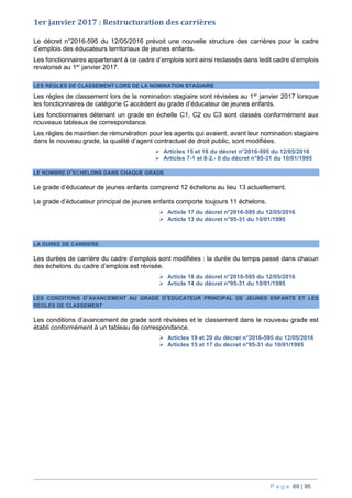 P a g e 69 | 95
1er janvier 2017 : Restructuration des carrières
Le décret n°2016-595 du 12/05/2016 prévoit une nouvelle structure des carrières pour le cadre
d’emplois des éducateurs territoriaux de jeunes enfants.
Les fonctionnaires appartenant à ce cadre d’emplois sont ainsi reclassés dans ledit cadre d’emplois
revalorisé au 1er
janvier 2017.
LES REGLES DE CLASSEMENT LORS DE LA NOMINATION STAGIAIRE
Les règles de classement lors de la nomination stagiaire sont révisées au 1er
janvier 2017 lorsque
les fonctionnaires de catégorie C accèdent au grade d’éducateur de jeunes enfants.
Les fonctionnaires détenant un grade en échelle C1, C2 ou C3 sont classés conformément aux
nouveaux tableaux de correspondance.
Les règles de maintien de rémunération pour les agents qui avaient, avant leur nomination stagiaire
dans le nouveau grade, la qualité d’agent contractuel de droit public, sont modifiées.
 Articles 15 et 16 du décret n°2016-595 du 12/05/2016
 Articles 7-1 et 8-2.- II du décret n°95-31 du 10/01/1995
LE NOMBRE D’ECHELONS DANS CHAQUE GRADE
Le grade d’éducateur de jeunes enfants comprend 12 échelons au lieu 13 actuellement.
Le grade d’éducateur principal de jeunes enfants comporte toujours 11 échelons.
 Article 17 du décret n°2016-595 du 12/05/2016
 Article 13 du décret n°95-31 du 10/01/1995
LA DUREE DE CARRIERE
Les durées de carrière du cadre d’emplois sont modifiées : la durée du temps passé dans chacun
des échelons du cadre d’emplois est révisée.
 Article 18 du décret n°2016-595 du 12/05/2016
 Article 14 du décret n°95-31 du 10/01/1995
LES CONDITIONS D’AVANCEMENT AU GRADE D’EDUCATEUR PRINCIPAL DE JEUNES ENFANTS ET LES
REGLES DE CLASSEMENT
Les conditions d’avancement de grade sont révisées et le classement dans le nouveau grade est
établi conformément à un tableau de correspondance.
 Articles 19 et 20 du décret n°2016-595 du 12/05/2016
 Articles 15 et 17 du décret n°95-31 du 10/01/1995
 