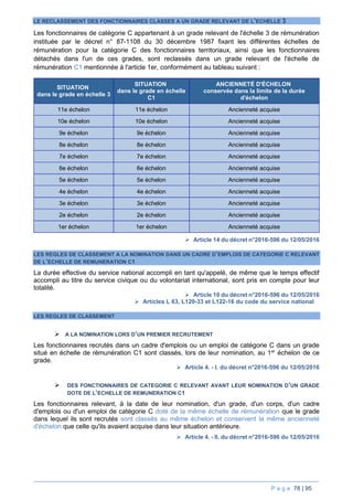 P a g e 78 | 95
LE RECLASSEMENT DES FONCTIONNAIRES CLASSES A UN GRADE RELEVANT DE L’ECHELLE 3
Les fonctionnaires de catégorie C appartenant à un grade relevant de l'échelle 3 de rémunération
instituée par le décret n° 87-1108 du 30 décembre 1987 fixant les différentes échelles de
rémunération pour la catégorie C des fonctionnaires territoriaux, ainsi que les fonctionnaires
détachés dans l'un de ces grades, sont reclassés dans un grade relevant de l'échelle de
rémunération C1 mentionnée à l'article 1er, conformément au tableau suivant :
SITUATION
dans le grade en échelle 3
SITUATION
dans le grade en échelle
C1
ANCIENNETÉ D'ÉCHELON
conservée dans la limite de la durée
d'échelon
11e échelon 11e échelon Ancienneté acquise
10e échelon 10e échelon Ancienneté acquise
9e échelon 9e échelon Ancienneté acquise
8e échelon 8e échelon Ancienneté acquise
7e échelon 7e échelon Ancienneté acquise
6e échelon 6e échelon Ancienneté acquise
5e échelon 5e échelon Ancienneté acquise
4e échelon 4e échelon Ancienneté acquise
3e échelon 3e échelon Ancienneté acquise
2e échelon 2e échelon Ancienneté acquise
1er échelon 1er échelon Ancienneté acquise
 Article 14 du décret n°2016-596 du 12/05/2016
LES REGLES DE CLASSEMENT A LA NOMINATION DANS UN CADRE D’EMPLOIS DE CATEGORIE C RELEVANT
DE L’ECHELLE DE REMUNERATION C1
La durée effective du service national accompli en tant qu'appelé, de même que le temps effectif
accompli au titre du service civique ou du volontariat international, sont pris en compte pour leur
totalité.
 Article 10 du décret n°2016-596 du 12/05/2016
 Articles L 63, L120-33 et L122-16 du code du service national
LES REGLES DE CLASSEMENT
 A LA NOMINATION LORS D’UN PREMIER RECRUTEMENT
Les fonctionnaires recrutés dans un cadre d'emplois ou un emploi de catégorie C dans un grade
situé en échelle de rémunération C1 sont classés, lors de leur nomination, au 1er
échelon de ce
grade.
 Article 4. - I. du décret n°2016-596 du 12/05/2016
 DES FONCTIONNAIRES DE CATEGORIE C RELEVANT AVANT LEUR NOMINATION D’UN GRADE
DOTE DE L’ECHELLE DE REMUNERATION C1
Les fonctionnaires relevant, à la date de leur nomination, d'un grade, d'un corps, d'un cadre
d'emplois ou d'un emploi de catégorie C doté de la même échelle de rémunération que le grade
dans lequel ils sont recrutés sont classés au même échelon et conservent la même ancienneté
d'échelon que celle qu'ils avaient acquise dans leur situation antérieure.
 Article 4. - II. du décret n°2016-596 du 12/05/2016
 