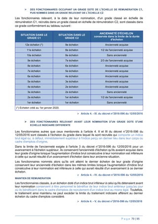 P a g e 79 | 95
 DES FONCTIONNAIRES OCCUPANT UN GRADE DOTE DE L’ECHELLE DE REMUNERATION C1,
PUIS NOMMES DANS UN GRADE RELEVANT DE L’ECHELLE C2
Les fonctionnaires relevant, à la date de leur nomination, d'un grade classé en échelle de
rémunération C1, recrutés dans un grade classé en échelle de rémunération C2, sont classés dans
ce grade conformément au tableau suivant :
SITUATION DANS LE
GRADE C1
SITUATION DANS LE
GRADE C2
ANCIENNETÉ D'ÉCHELON
conservée dans la limite de la durée
d'échelon
12e échelon (*) 9e échelon Ancienneté acquise
11e échelon 8e échelon 1/2 de l'ancienneté acquise
10e échelon 8e échelon Sans ancienneté
9e échelon 7e échelon 2/3 de l'ancienneté acquise
8e échelon 6e échelon Ancienneté acquise
7e échelon 5e échelon Ancienneté acquise
6e échelon 4e échelon Ancienneté acquise
5e échelon 3e échelon Ancienneté acquise
4e échelon 2e échelon Ancienneté acquise
3e échelon 2e échelon Sans ancienneté
2e échelon 1er échelon 1/2 de l'ancienneté acquise
1er échelon 1er échelon Sans ancienneté
(*) Echelon créé au 1er janvier 2020.
 Article 4. - III. du décret n°2016-596 du 12/05/2016
 DES FONCTIONNAIRES RELEVANT AVANT LEUR NOMINATION D’UN GRADE DOTE D’UNE
ECHELLE INDICIAIRE DIFFERENTE
Les fonctionnaires autres que ceux mentionnés à l’article 4. II et III du décret n°2016-596 du
12/05/2016 sont classés à l'échelon du grade dans lequel ils sont recrutés qui comporte un indice
brut égal ou, à défaut, immédiatement supérieur à l'indice perçu en dernier lieu dans leur corps ou
cadre d'emplois d'origine.
Dans la limite de l'ancienneté exigée à l'article 3 du décret n°2016-596 du 12/05/2016 pour un
avancement à l'échelon supérieur, ils conservent l'ancienneté d'échelon qu'ils avaient acquise dans
leur grade d'origine lorsque l'augmentation d'indice brut consécutive à leur nomination est inférieure
à celle qui aurait résulté d'un avancement d'échelon dans leur ancienne situation.
Les fonctionnaires nommés alors qu'ils ont atteint le dernier échelon de leur grade d'origine
conservent leur ancienneté d'échelon dans les mêmes limites lorsque l'augmentation d'indice brut
consécutive à leur nomination est inférieure à celle qui aurait résulté d'un avancement à ce dernier
échelon.
 Article 4. - IV. du décret n°2016-596 du 12/05/2016
MAINTIEN DE REMUNERATION
Les fonctionnaires classés, à un échelon doté d'un indice brut inférieur à celui qu'ils détenaient avant
leur nomination conservent à titre personnel le bénéfice de leur indice brut antérieur jusqu'au jour
où ils bénéficient dans le cadre d'emplois de recrutement d'un indice brut au moins égal. Toutefois,
le traitement ainsi maintenu ne peut excéder la limite du traitement indiciaire afférent au dernier
échelon du cadre d'emplois considéré.
 Article 4. - V. du décret n°2016-596 du 12/05/2016
 