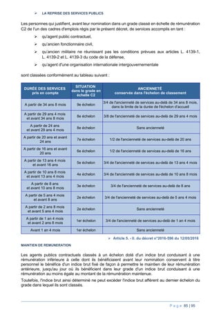 P a g e 85 | 95
 LA REPRISE DES SERVICES PUBLICS
Les personnes qui justifient, avant leur nomination dans un grade classé en échelle de rémunération
C2 de l'un des cadres d'emplois régis par le présent décret, de services accomplis en tant :
 qu'agent public contractuel,
 qu’ancien fonctionnaire civil,
 qu’ancien militaire ne réunissant pas les conditions prévues aux articles L. 4139-1,
L. 4139-2 et L. 4139-3 du code de la défense,
 qu’agent d'une organisation internationale intergouvernementale
sont classées conformément au tableau suivant :
DURÉE DES SERVICES
pris en compte
SITUATION
dans le grade en
échelle C2
ANCIENNETÉ
conservée dans l'échelon de classement
A partir de 34 ans 8 mois 9e échelon
3/4 de l'ancienneté de services au-delà de 34 ans 8 mois,
dans la limite de la durée de l'échelon d'accueil
A partir de 29 ans 4 mois
et avant 34 ans 8 mois
8e échelon 3/8 de l'ancienneté de services au-delà de 29 ans 4 mois
A partir de 24 ans
et avant 29 ans 4 mois
8e échelon Sans ancienneté
A partir de 20 ans et avant
24 ans
7e échelon 1/2 de l'ancienneté de services au-delà de 20 ans
A partir de 16 ans et avant
20 ans
6e échelon 1/2 de l'ancienneté de services au-delà de 16 ans
A partir de 13 ans 4 mois
et avant 16 ans
5e échelon 3/4 de l'ancienneté de services au-delà de 13 ans 4 mois
A partir de 10 ans 8 mois
et avant 13 ans 4 mois
4e échelon 3/4 de l'ancienneté de services au-delà de 10 ans 8 mois
A partir de 8 ans
et avant 10 ans 8 mois
3e échelon 3/4 de l'ancienneté de services au-delà de 8 ans
A partir de 5 ans 4 mois
et avant 8 ans
2e échelon 3/4 de l'ancienneté de services au-delà de 5 ans 4 mois
A partir de 2 ans 8 mois
et avant 5 ans 4 mois
2e échelon Sans ancienneté
A partir de 1 an 4 mois
et avant 2 ans 8 mois
1er échelon 3/4 de l'ancienneté de services au-delà de 1 an 4 mois
Avant 1 an 4 mois 1er échelon Sans ancienneté
 Article 5. - II. du décret n°2016-596 du 12/05/2016
MAINTIEN DE REMUNERATION
Les agents publics contractuels classés à un échelon doté d'un indice brut conduisant à une
rémunération inférieure à celle dont ils bénéficiaient avant leur nomination conservent à titre
personnel le bénéfice d'un indice brut fixé de façon à permettre le maintien de leur rémunération
antérieure, jusqu'au jour où ils bénéficient dans leur grade d'un indice brut conduisant à une
rémunération au moins égale au montant de la rémunération maintenue.
Toutefois, l'indice brut ainsi déterminé ne peut excéder l'indice brut afférent au dernier échelon du
grade dans lequel ils sont classés.
 