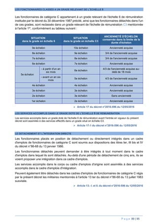 P a g e 89 | 95
LES FONCTIONNAIRES CLASSES A UN GRADE RELEVANT DE L’ECHELLE 6
Les fonctionnaires de catégorie C appartenant à un grade relevant de l'échelle 6 de rémunération
instituée par le décret du 30 décembre 1987 précité, ainsi que les fonctionnaires détachés dans l'un
de ces grades, sont reclassés dans un grade relevant de l'échelle de rémunération C3 mentionnée
à l'article 1er
, conformément au tableau suivant :
SITUATION
dans le grade en échelle 6
SITUATION
dans le grade en échelle C3
ANCIENNETÉ D'ÉCHELON
conservée dans la limite de la
durée d'échelon
9e échelon 10e échelon Ancienneté acquise
8e échelon 9e échelon 3/4 de l'ancienneté acquise
7e échelon 8e échelon 3/4 de l'ancienneté acquise
6e échelon 7e échelon Ancienneté acquise
5e échelon
- à partir d'un an
six mois
6e échelon
4/3 de l'ancienneté acquise au-
delà de 18 mois
- avant un an six
mois
5e échelon 4/3 de l'ancienneté acquise
4e échelon 4e échelon Ancienneté acquise
3e échelon 3e échelon Ancienneté acquise
2e échelon 3e échelon Sans ancienneté
1er échelon 2e échelon Ancienneté acquise
 Article 17 du décret n°2016-596 du 12/05/2016
LES SERVICES ACCOMPLIS DANS LE GRADE DOTE DE L’ECHELLE 6 DE REMUNERATION
Les services accomplis dans un grade doté de l'échelle 6 de rémunération avant l'entrée en vigueur du présent
décret sont assimilés à des services effectifs dans un grade situé en échelle C3.
 Article 17-1 du décret n°2016-596 du 12/05/2016
LE DETACHEMENT ET L’INTEGRATION DIRECTE
Les fonctionnaires placés en position de détachement ou directement intégrés dans un cadre
d'emplois de fonctionnaires de catégorie C sont soumis aux dispositions des titres Ier, III bis et IV
du décret n°86-68 du 13 janvier 1986.
Les fonctionnaires détachés peuvent demander à être intégrés à tout moment dans le cadre
d'emplois dans lequel ils sont détachés. Au-delà d'une période de détachement de cinq ans, ils se
voient proposer une intégration dans ce cadre d'emplois.
Les services accomplis dans le corps ou cadre d'emplois d'origine sont assimilés à des services
accomplis dans le cadre d'emplois d'intégration.
Peuvent également être détachés dans les cadres d'emplois de fonctionnaires de catégorie C régis
par le présent décret les militaires mentionnés à l'article 13 ter du décret n°86-68 du 13 juillet 1983
susvisée.
 Article 13.- I. et II. du décret n°2016-596 du 12/05/2016
 