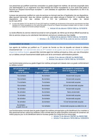 P a g e 95 | 95
Les personnes qui justifient avant leur nomination au grade d'agent de maîtrise, de services accomplis dans
une administration ou un organisme d'un Etat membre de l'Union européenne ou d'un autre Etat partie à
l'accord sur l'Espace économique européen (1), sont classées en application des dispositions du titre II du
même décret.
Lorsque ces personnes justifient en outre de services ne donnant pas lieu à l'application de ces dispositions,
elles peuvent demander, dans les mêmes conditions que celles prévues à l'article 9-4, à bénéficier des
dispositions de l'un des articles 9-1 à 9-3 de préférence à celles du décret
du 22 mars 2010.
(1) au sens des articles 2 et 4 du décret du 22 mars 2010 relatif aux modalités de recrutements et d'accueil des ressortissants des Etats
membres de l'Union européenne ou d'un autre Etat partie à l'accord sur l'Espace économique européen dans un corps, un cadre
d'emplois ou un emploi de la fonction publique française
 Article 9-5 du décret n°2016-1382 du 12/10/2016
La durée effective du service national accompli en tant qu'appelé, de même que le temps effectif accompli au
titre du service civique ou du volontariat international, sont pris en compte pour leur totalité.
 Article 9-6 du décret n°2016-1382 du 12/10/2016
 Articles L 63, L120-33 et L122-16 du code du service national
L’AVANCEMENT DE GRADE
Les agents de maîtrise qui justifient au 1er janvier de l'année au titre de laquelle est dressé le tableau
d'avancement de 1 an d'ancienneté dans le 4ème échelon et de quatre ans de services effectifs en qualité
d'agent de maîtrise titulaire, peuvent être nommés agent de maîtrise principal au choix, par voie d'inscription
sur un tableau annuel d'avancement établi après avis de la commission administrative paritaire.
 Article 13 du décret n°88-547 du 06/05/1988
 Article 9 du décret n°2016-1382 du 12/10/2016
Les fonctionnaires promus au grade d'agent de maîtrise principal sont classés dans ce grade conformément
au tableau suivant :
SITUATION DANS LE
GRADE
d'agent de maîtrise
SITUATION DANS LE
GRADE
d'agent de maîtrise principal
ANCIENNETÉ CONSERVÉE
dans la limite de la durée de
l'échelon
13e échelon 9e échelon Ancienneté acquise
12e échelon 8e échelon Ancienneté acquise
11e échelon 7e échelon Ancienneté acquise
10e échelon 6e échelon 2/3 de l'ancienneté acquise
9e échelon 5e échelon Ancienneté acquise
8e échelon 5e échelon Sans ancienneté
7e échelon 4e échelon Ancienneté acquise
6e échelon 3e échelon Ancienneté acquise
5e échelon 2e échelon 1/2 de l'ancienneté acquise
4e échelon :
-à partir d'un an
1er échelon Ancienneté acquise au-delà d'un an
Les fonctionnaires nommés dans le grade d'agent de maîtrise principal alors qu'ils bénéficient d'un maintien à
titre personnel de leur indice brut antérieur à leur arrivée dans le cadre d'emplois continuent de conserver cet
indice jusqu'au jour où ils bénéficient dans le nouveau grade d'un indice brut au moins égal.
 Article 13 du décret n°88-547 du 06/05/1988
 Article 11 du décret n°2016-596 du 12/05/2016
 