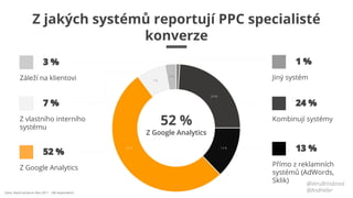 Z jakých systémů reportují PPC specialisté
konverze
7 %
Z vlastního interního
systému
52 %
Z Google Analytics
3 %
Záleží na klientovi
1 %
Jiný systém
24 %
Kombinují systémy
13 %
Přímo z reklamních
systémů (AdWords,
Sklik)
Zdroj: Vlastní průzkum říjen 2017 - 108 respondentů
13 %
24 %
52 %
7 %
3 %
@VeruBrindzova
@AndHeller
52 %
Z Google Analytics
 