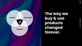 Tik
Tok
-
New
Media
Entertainment re-
imagined
Brands can give people real
value, which will connect them
with the rest of...