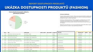 PPC Restart 2022: Tomáš Hurt - Proč a jak využije PPC specialista BigQuery