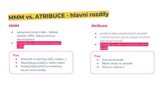 PPC Restart 2023: Tomáš Beňo - Marketing Mix Modeling: Budoucnost vyhodnocování kampaní?